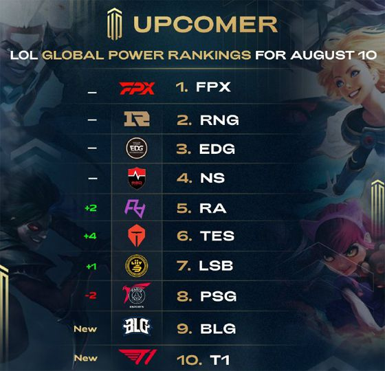 作为业内公 作为业内公